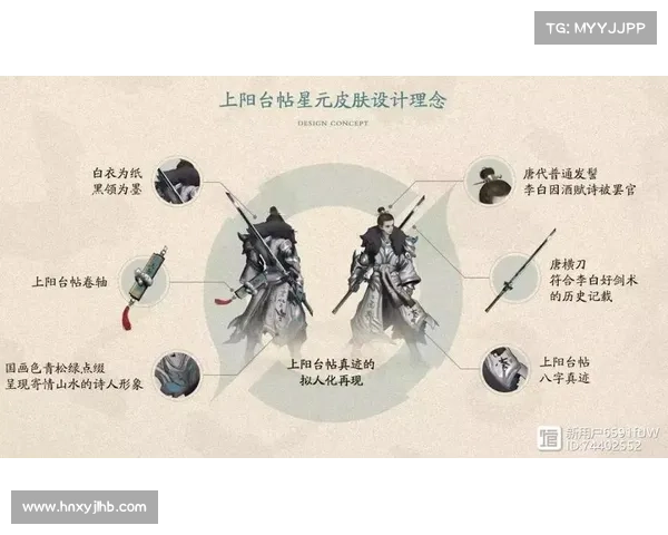 王者荣耀宫殿攻略详解:解锁隐秘宝藏,通关秘诀大揭秘 王者荣耀宫殿攻略详解:解锁隐秘宝藏,通关秘诀大揭秘