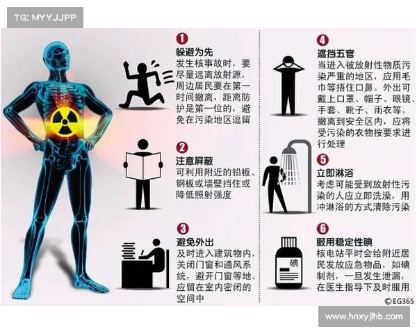 降低辐射伤害的有效方法 降低辐射伤害的有效方法