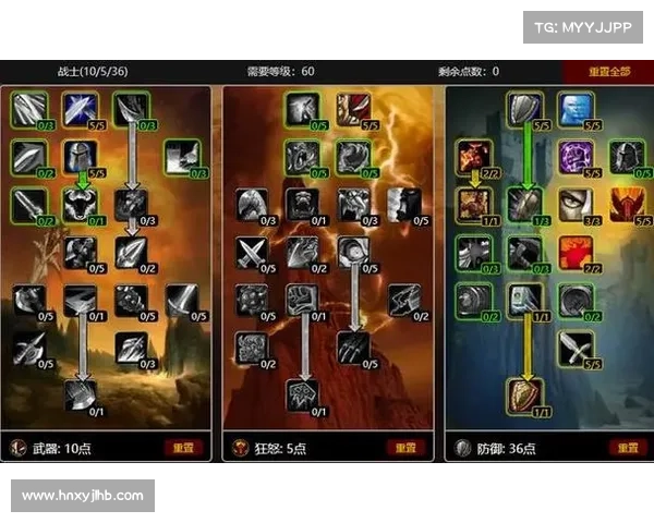 魔兽世界战士攻略:玩转战士职业的秘籍 魔兽世界战士攻略:玩转战士职业的秘籍